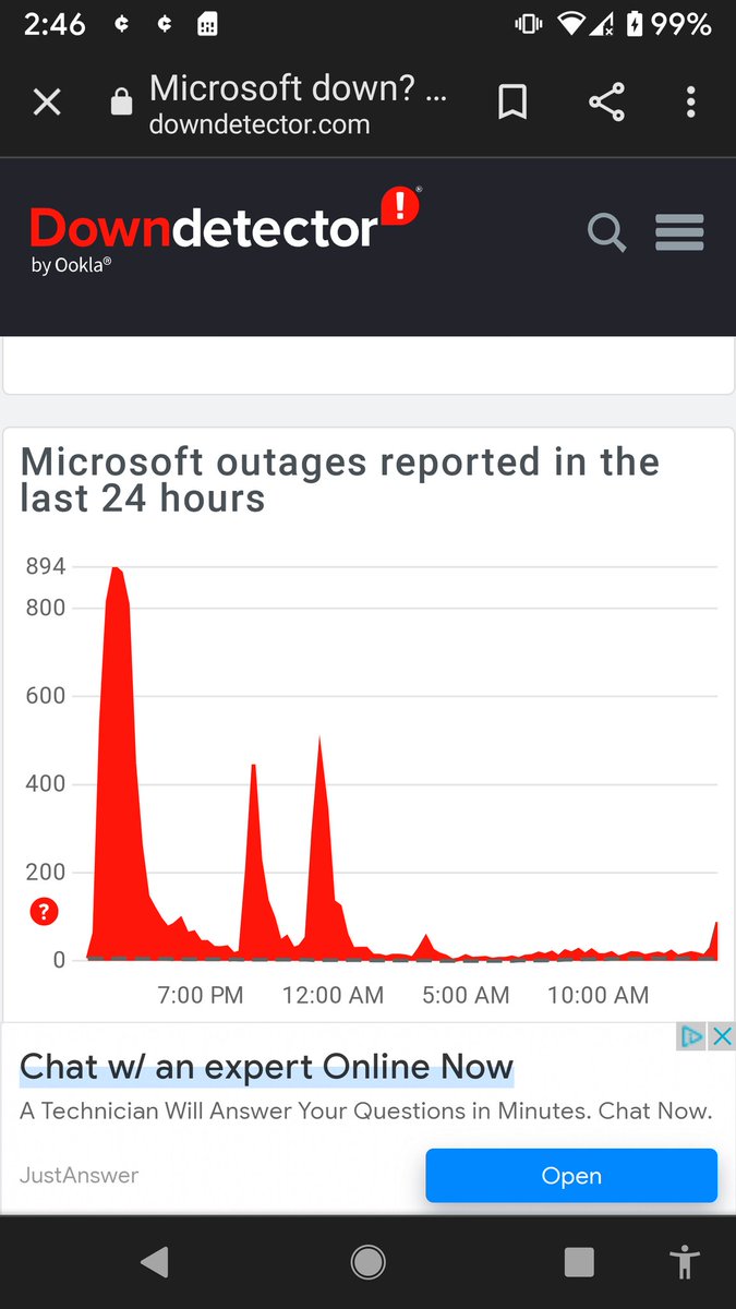 MichonJr's tweet photo. @XboxSupport This is NOT an Xbox issue. This is a Microsoft issue. I cannot watch Microsoft Movies and Tv app on my PC. 24 hours this has been going back and forth. . . https://t.co/X55BmLNvyN