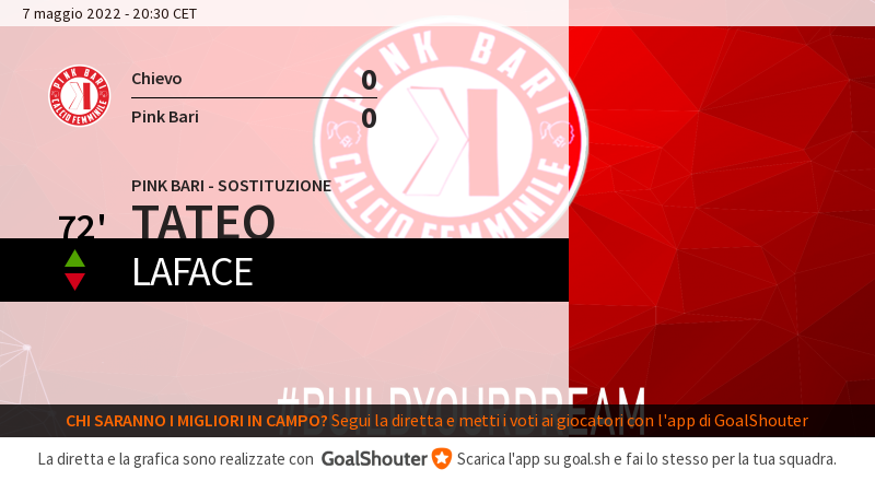 72' Chievo Verona - Pink Bari 0-0: <a href="/FCBariPInk/">Pink Bari Calcio Fem</a> effettua un cambio. Entra Tateo al posto di #Reby. goal.sh/m/piu7w222b