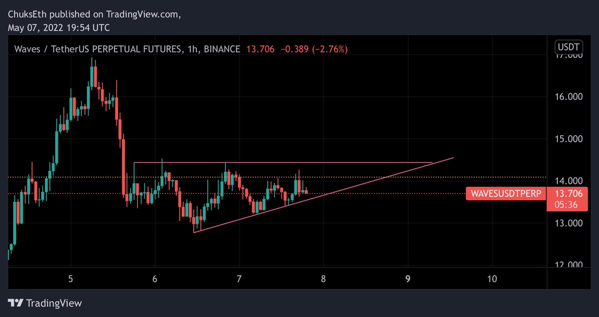1000xChuks tweet media