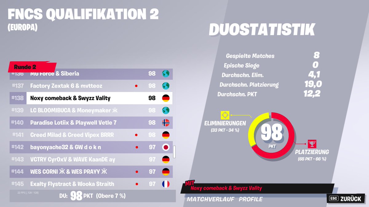 LETS GOOOOO Gonna drop a bit <a href="/Valityy_/">Vality</a>