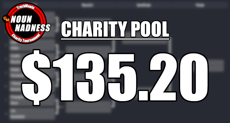CrzyManTM's tweet photo. It's crazy how much our small community comes together to support causes :) #charity #gaming #gamingcommunity #useyourpowersforgood #trackmania #trackmania2020 #tm2020 https://t.co/Mez6DmKeEj