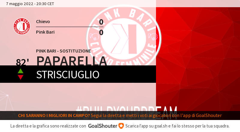 82' Chievo Verona - Pink Bari 0-0: <a href="/FCBariPInk/">Pink Bari Calcio Fem</a> effettua un cambio. Entra #Attaccante al posto di #Striscia. goal.sh/m/piu7w222b