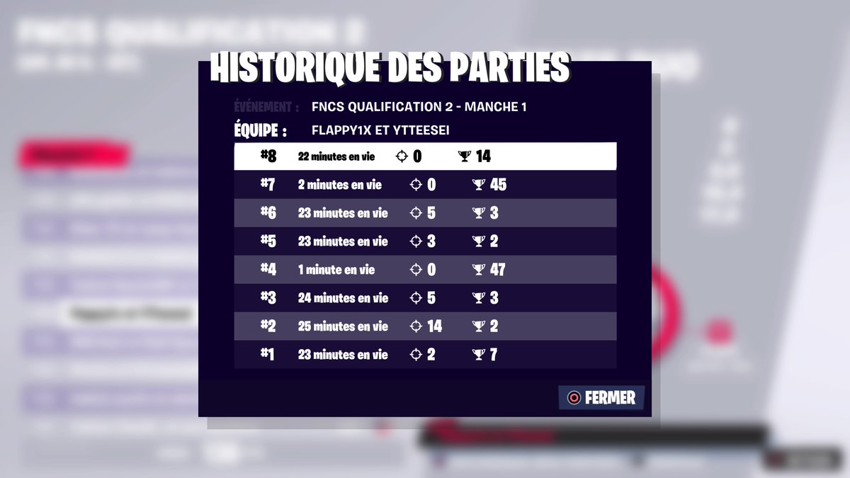 33rd FNCS Opens On Console w/@Flappywyd