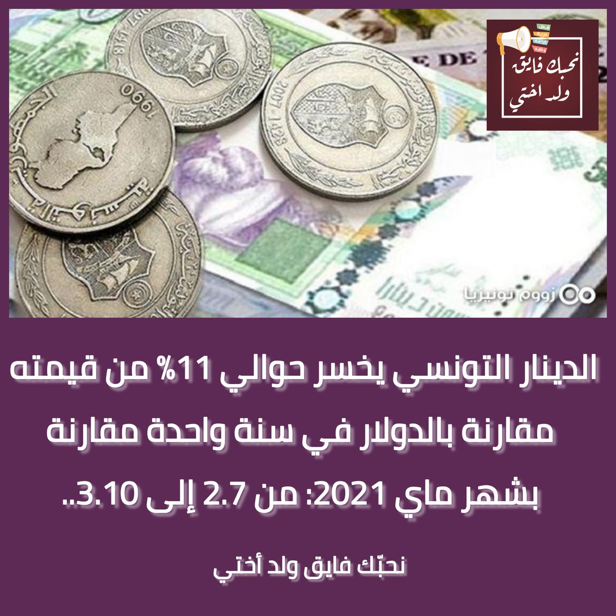 CSNuWUpptrnq8UU's tweet image. 🔴 الدينار التونسي يخسر حوالي 11% من قيمته مقارنة بالدولار في سنة واحدة مقارنة بشهر ماي 2021.
من 2,7618 إلى 3.1011 وهذا يؤدي إلى إرتفاع حجم الدين الخارجي والارتفاع الآلي للأسعار وبالتالي إرتفاع نسبة التضخم 
هنيئا لنا بالدولة الجديدة ودستورها الجديد والباي الجديد..