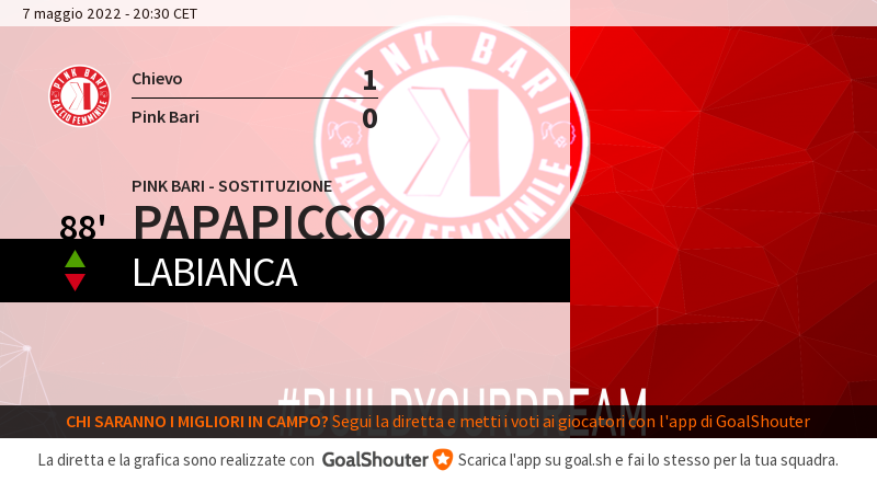 88' Chievo Verona - Pink Bari 1-0: <a href="/FCBariPInk/">Pink Bari Calcio Fem</a> effettua un cambio. Entra Papapicco al posto di Labianca. goal.sh/m/piu7w222b