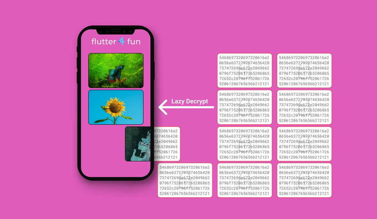 flutter4fun's tweet photo. Challenge 8 – Show Encrypted Images In Flutter

Blog post:
https://t.co/r61cITxiW7

#flutter4fun
#flutter 
#flutterdev 
@FlutterWk
@FlutterDev https://t.co/dd1yj7XQL9