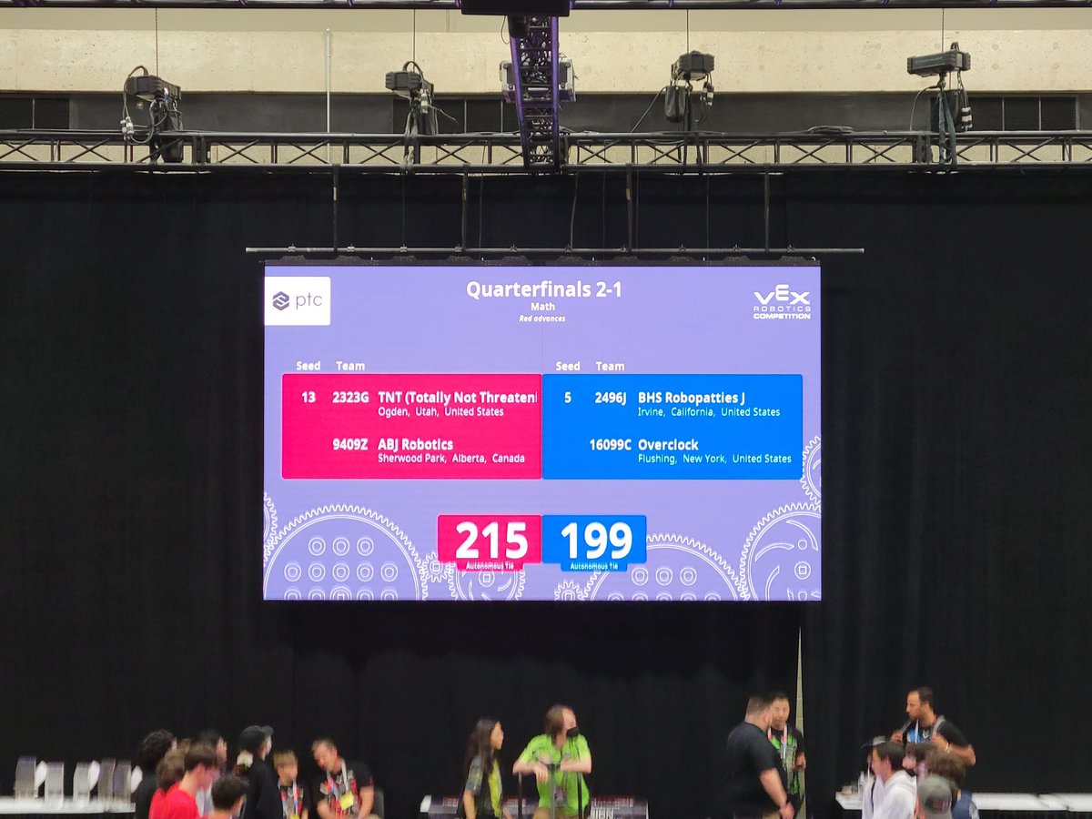 ABJRobotics's tweet image. BOOM! ABJ&apos;s alliance wins the Quarter Finals match!!