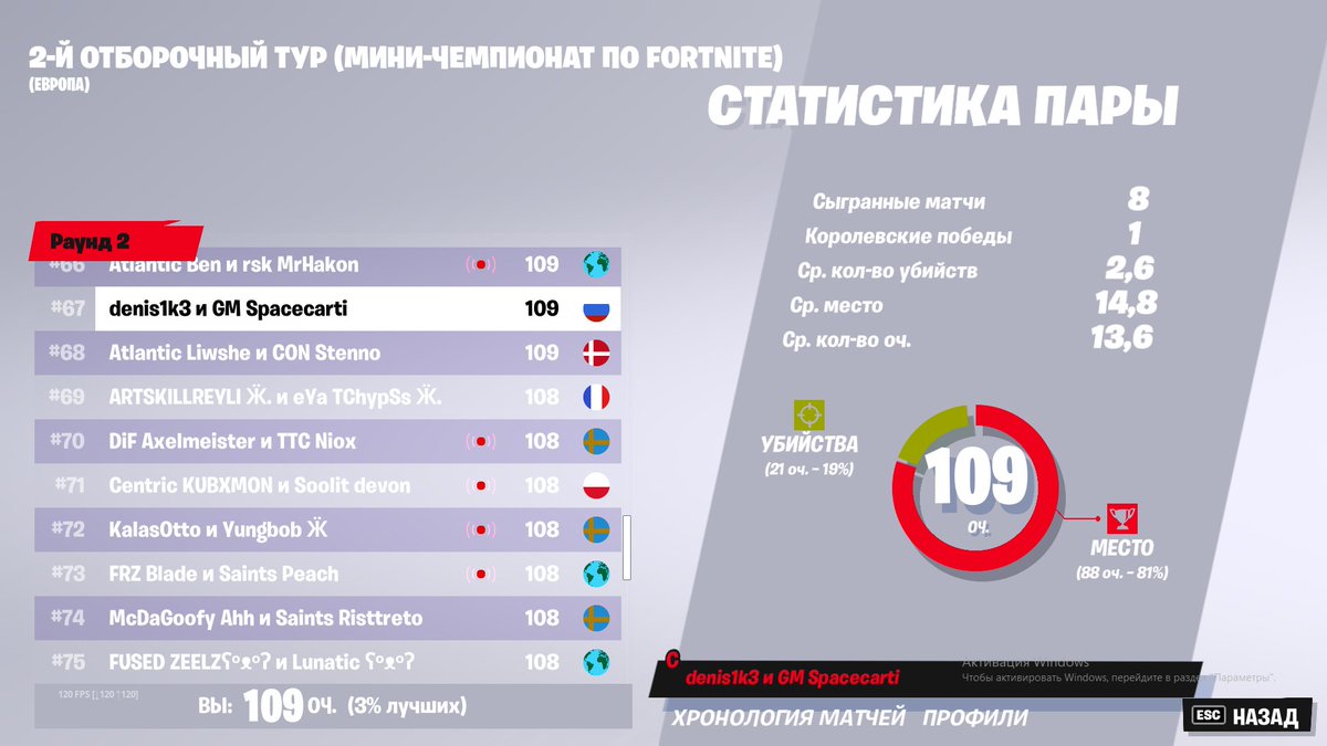denis1k3 tweet media