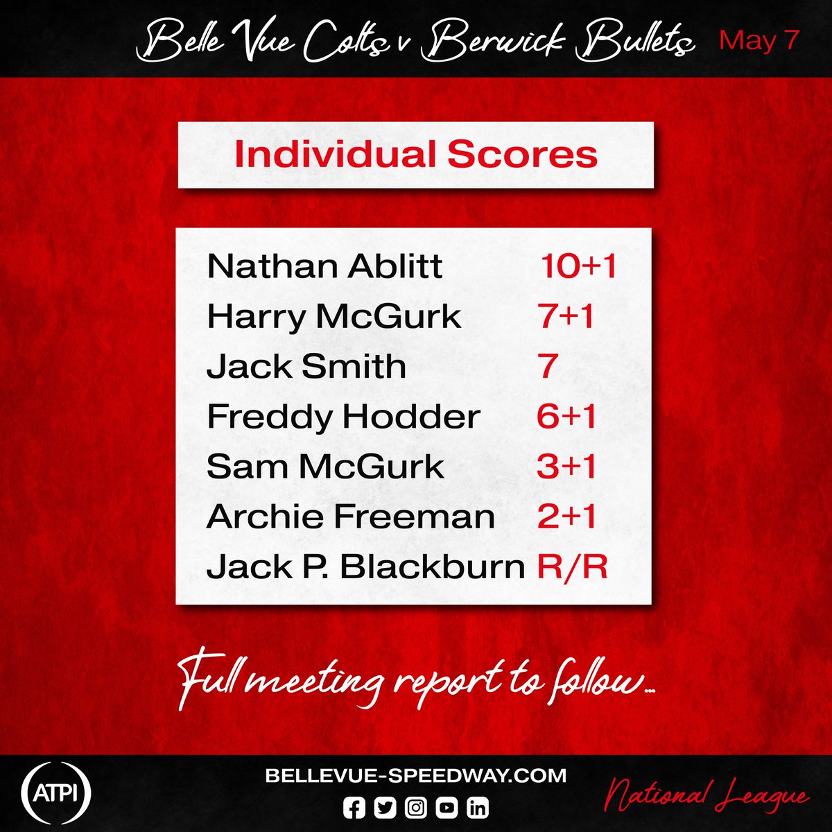 🤠 55-35 ♣️ A tough night at the office for our <a href="/CoolRunningUK/">Cool Running Rental</a> <a href="/BelleVueColts/">BelleVueColts</a> at Shielfield but the boys gave it their all to the end #FeelTheBuzz 🐝