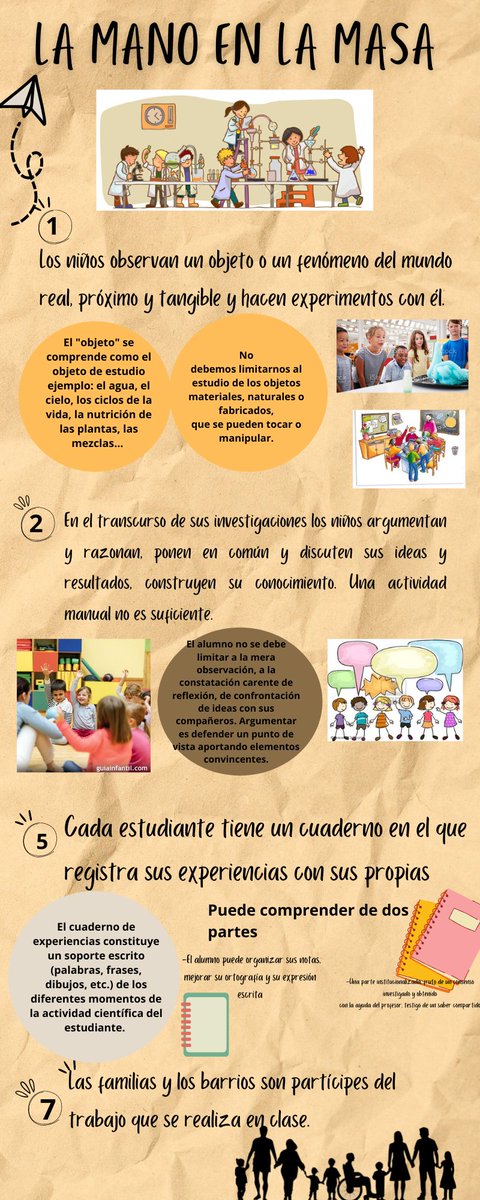 ProfaXio's tweet photo. #ENSEñandoCiencias
@CienciasENSE https://t.co/VY4JUMrNpJ