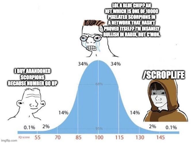 <a href="/Bobbysizemover/">Bobby</a> <a href="/AbandonedScorps/">🦂 Abandoned Scorpions 🦂</a>