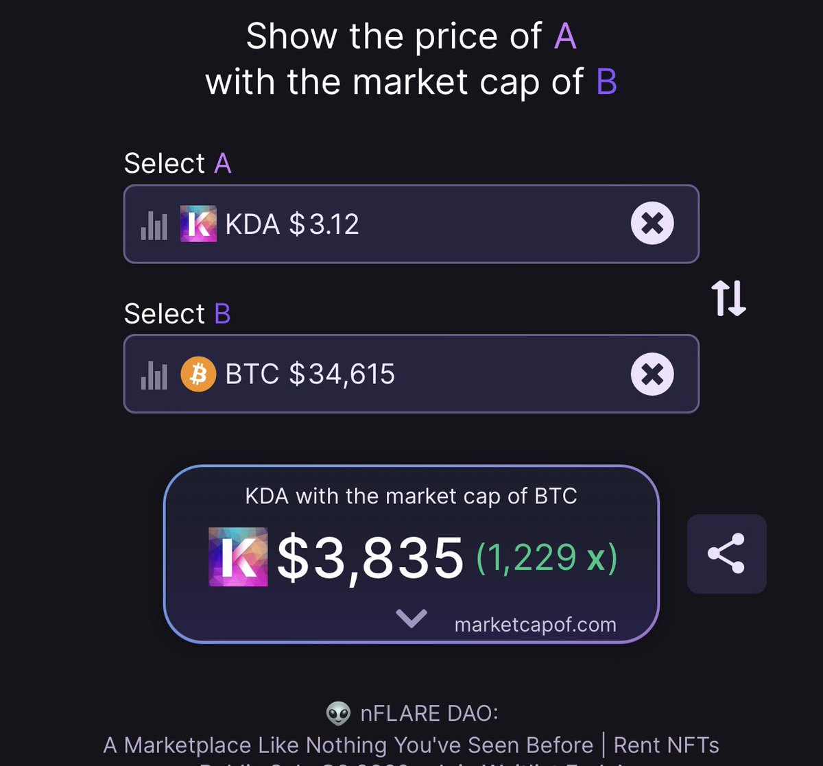 Who’s filling limit buy orders on $KDA 🫠 is anyone else as excited to me that we are going into a CRYPTO WINTER 🥶 #dowork #nodaysoff #dadlife #goals