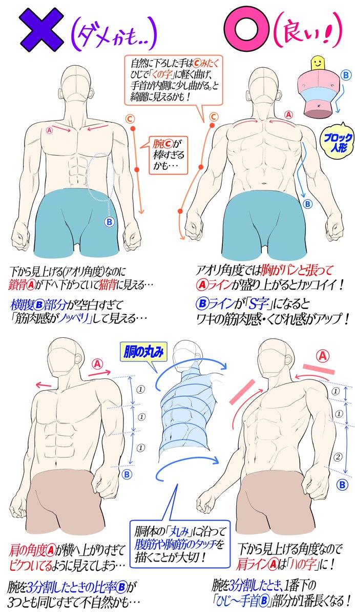 筋肉男子 のイラスト マンガ コスプレ モデル作品 9 件 Twoucan