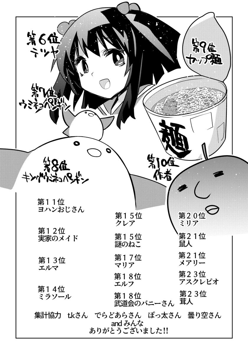 魔法使いリィンの幸せな結婚人気投票の結果です!
みんな本当にありがとう!!!
PixivFANBOXにおまけをあげてます!
「人気投票裏話的な…」
https://t.co/Z41yjhRiE7