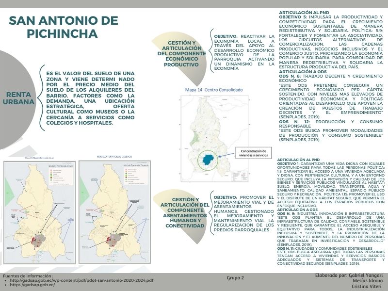 crissvite's tweet photo. La RENTA URBANA es el valor del suelo de una zona y viene determinado por el precio medio del suelo de los alquileres del barrio. #LU_LOOTUGS_FAUUTE_G2 @Joleo128 @Yangari_Gabriel @LeoncioIdrovo https://t.co/DUUASZ5diu