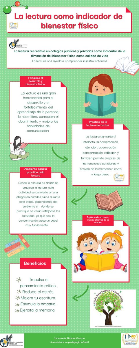 Inocencia Isabel altamar Orozco tweet media