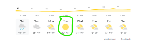 AmazonASGTG's tweet photo. I arranged the pre-event ASGTG Yankee game @amazon sellers when there was a MLB lockout, COVID restrictions, &amp;the inherent risk of rain for any time-sensitive outdoor event. 

I hope this doesn't jinx it but so far we are looking good. 

#asgtg22

info https://t.co/eMCBLfh3dZ https://t.co/RuhQ3Wi71K