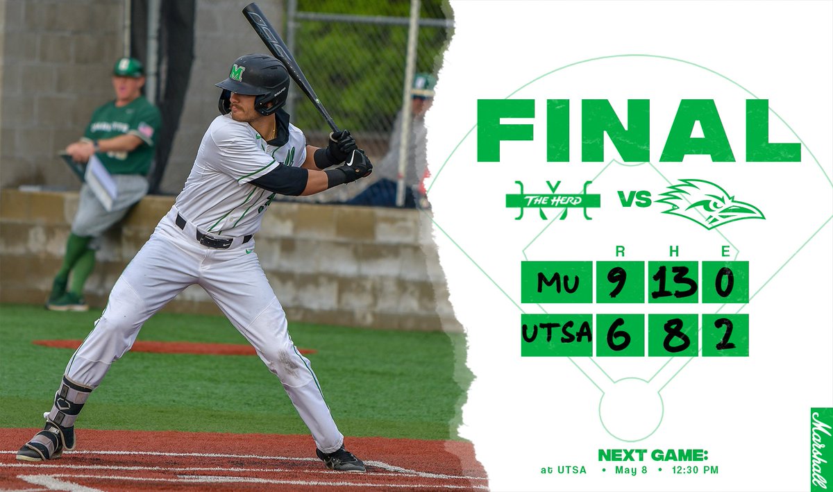 HERD WINS!!

Capuano records the final 6 outs of the contest for his second save of the season!

#RiseAsOne