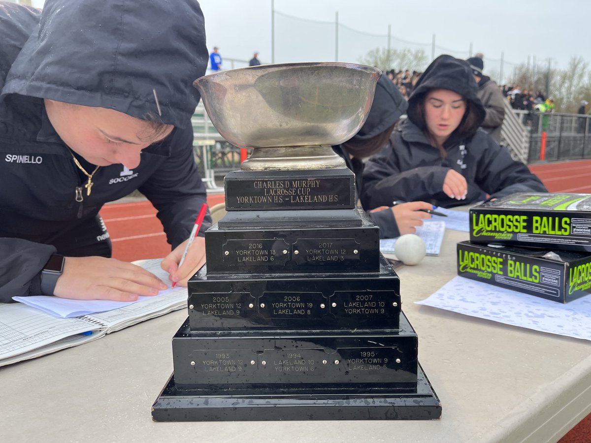 lohud lacrosse tweet media