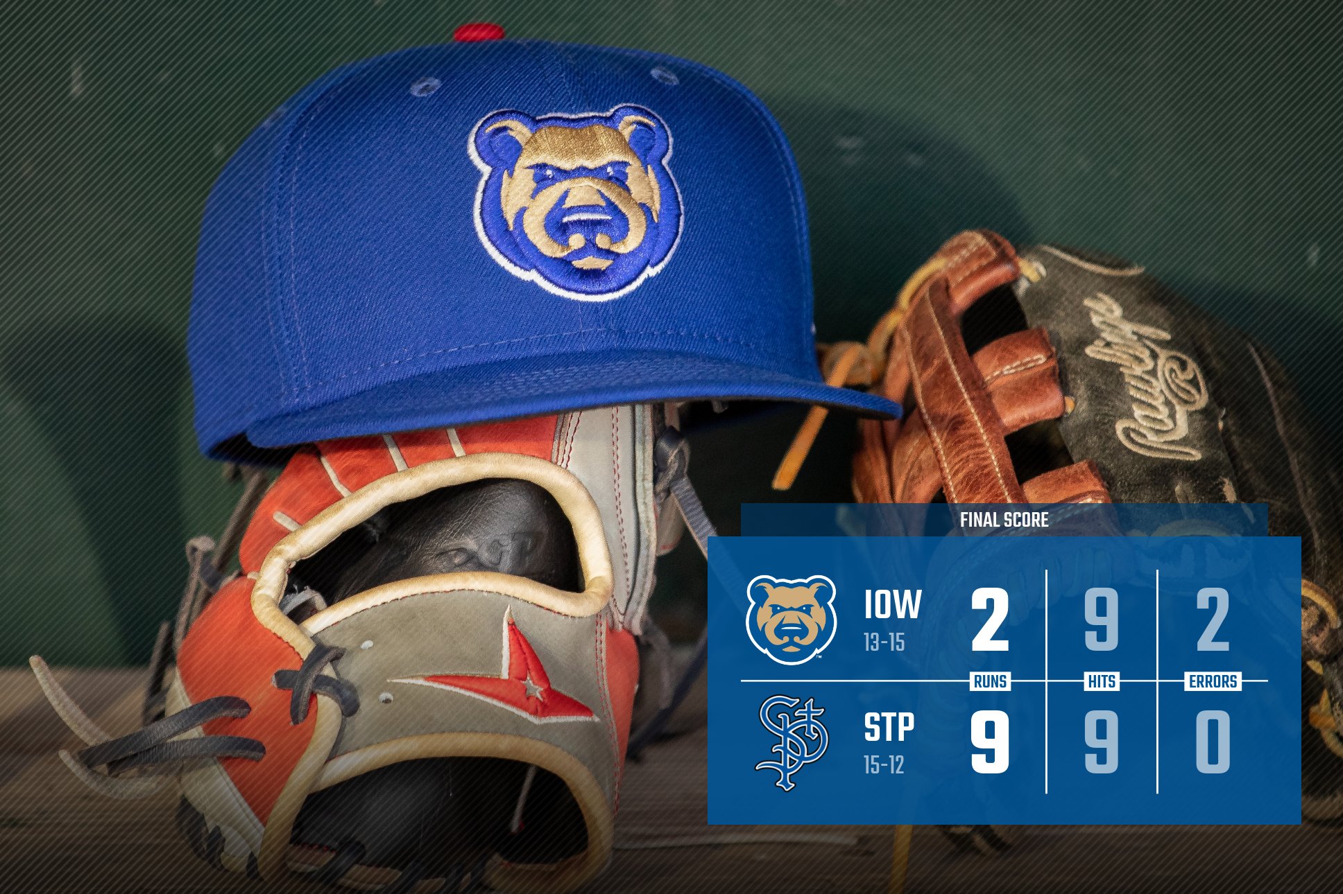 Iowa Cubs on Twitter "Final from CHS Field. https//t.co/2UeW7OkSdd