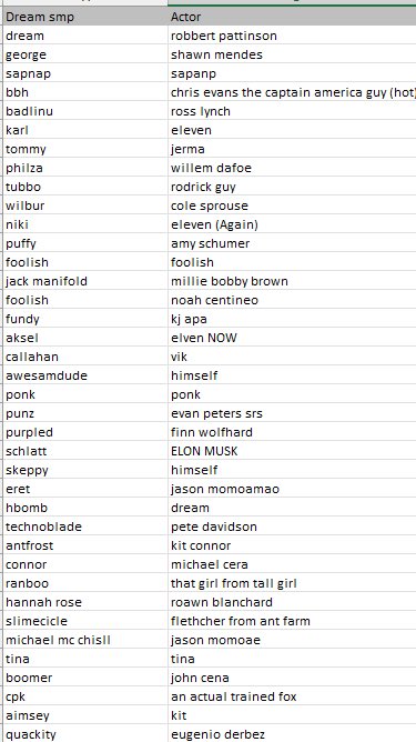 dani ❨･¨⬮ tweet media