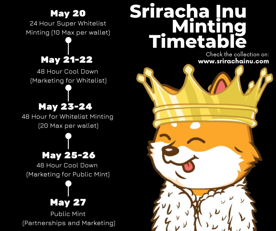 SrirachaInu's tweet photo. #SrirachaInu Fam we have 40+ wallets signed up for SWL
We have selected our Public Mint Day 5/27/22
Let the fun begin 5/20/22
Join our Discord group to get Info:
https://t.co/06devsWXIx
#NFTCommunity #BNB #ETH #NFT #passiveincome #Whitelist #StrongerTogetherAlliance https://t.co/5NxtkSxPGn