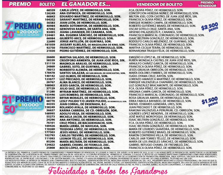 sorteosunison's tweet photo. 📣LISTA DE RESULTADOS ✨   
¡MUCHAS FELICIDADES A TODXS !
Muchas Gracias.
 𝐋𝐚 𝐔𝐧𝐢𝐯𝐞𝐫𝐬𝐢𝐝𝐚𝐝 𝐝𝐞 𝐒𝐨𝐧𝐨𝐫𝐚, 𝐭𝐞 𝐜𝐚𝐦𝐛𝐢𝐚 𝐥𝐚 𝐯𝐢𝐝𝐚 
#SomosTradición #FormandoGanadores #TuSorteoUnison #Premios #Ganadores https://t.co/a681dOC7m5