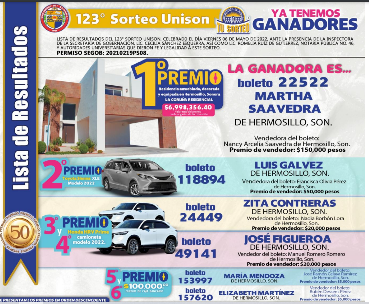 sorteosunison's tweet photo. 📣LISTA DE RESULTADOS ✨   
¡MUCHAS FELICIDADES A TODXS !
Muchas Gracias.
 𝐋𝐚 𝐔𝐧𝐢𝐯𝐞𝐫𝐬𝐢𝐝𝐚𝐝 𝐝𝐞 𝐒𝐨𝐧𝐨𝐫𝐚, 𝐭𝐞 𝐜𝐚𝐦𝐛𝐢𝐚 𝐥𝐚 𝐯𝐢𝐝𝐚 
#SomosTradición #FormandoGanadores #TuSorteoUnison #Premios #Ganadores https://t.co/a681dOC7m5