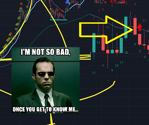 RealCryptoFace's tweet photo. Play them tops https://t.co/JSmSsSM59w