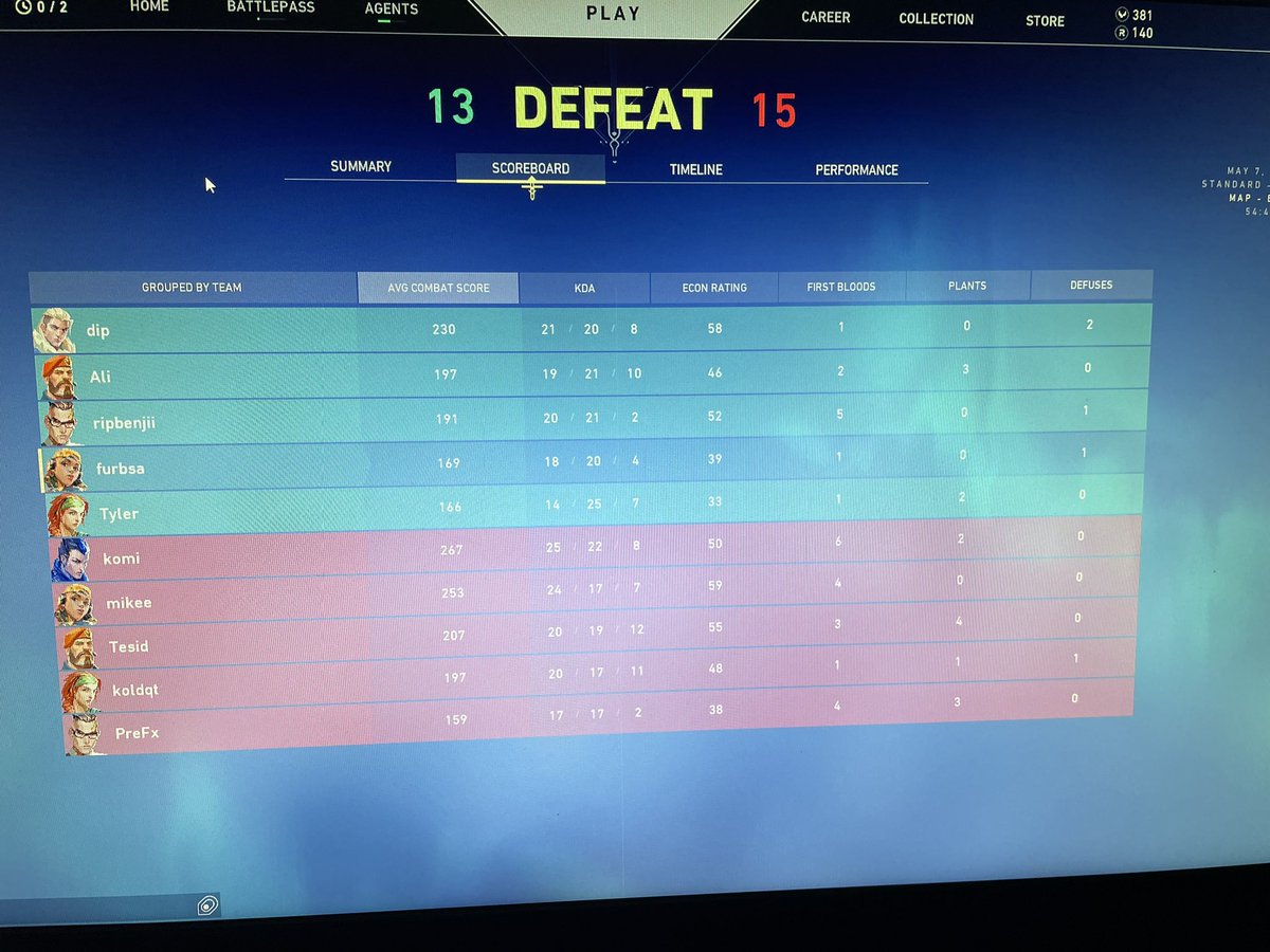 3-0 OUR GROUP MATCH MVP YORU 🥶🥶🥶🥶 
Don’t mind the photo forgot to take a picture on my own monitor