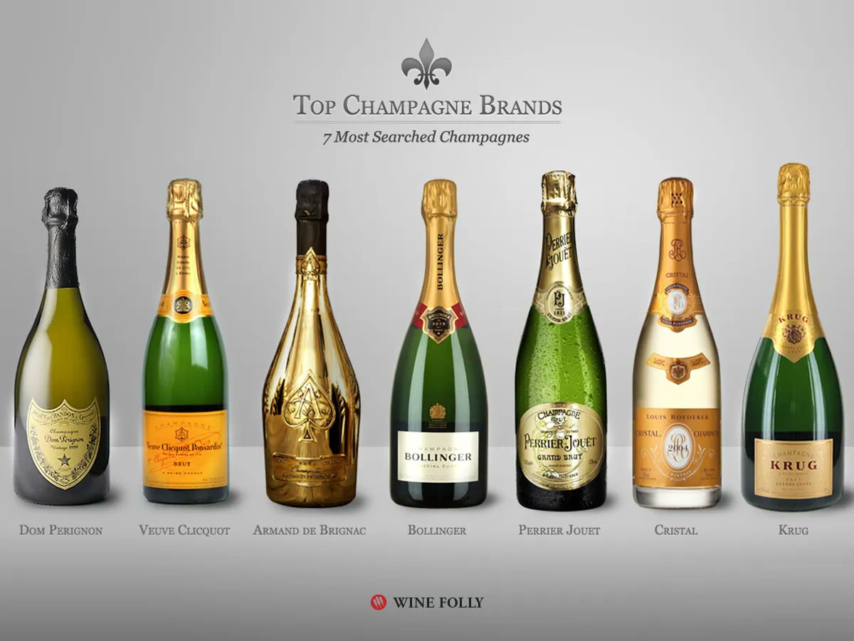 WineFolly's tweet photo. There’s a lot to consider when opening a bottle of Champagne for your celeberation. We’ve got you covered with our Handy Champagne Guide. https://t.co/Cqr8V6hTx8 https://t.co/UX3DY89Yga