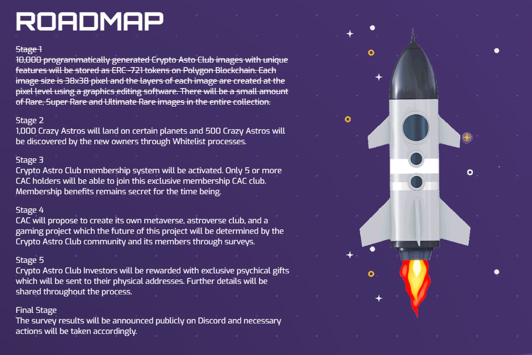 CryptoAstroClub's tweet photo. We are very happy to share this fantastic news. Stage 1 - has been completed🚀 We are now at stage 2 of our RoadMap.

#nft #nfts #polygonnft 
#nftcommunity #maticnft #CryptoAstroClub https://t.co/5Ft6NMGBq2