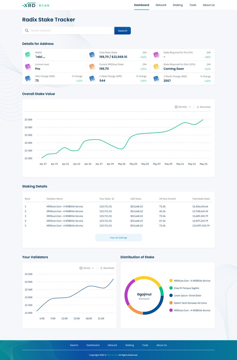 In preparation for the XRDScan ICO details being announced #thoon, I wanted to give you guys a little preview of the mock-up we're working on to give XRDScan.com site an overhaul. 😏🤫 Thoughts?? (Data isn't real) $xrd #TeamRadix @radixdlt @fuserleer @Bobbysizemover