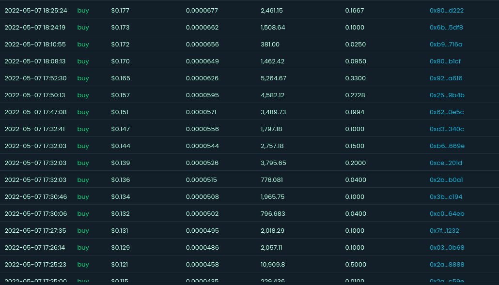 CryptoLady151 tweet picture