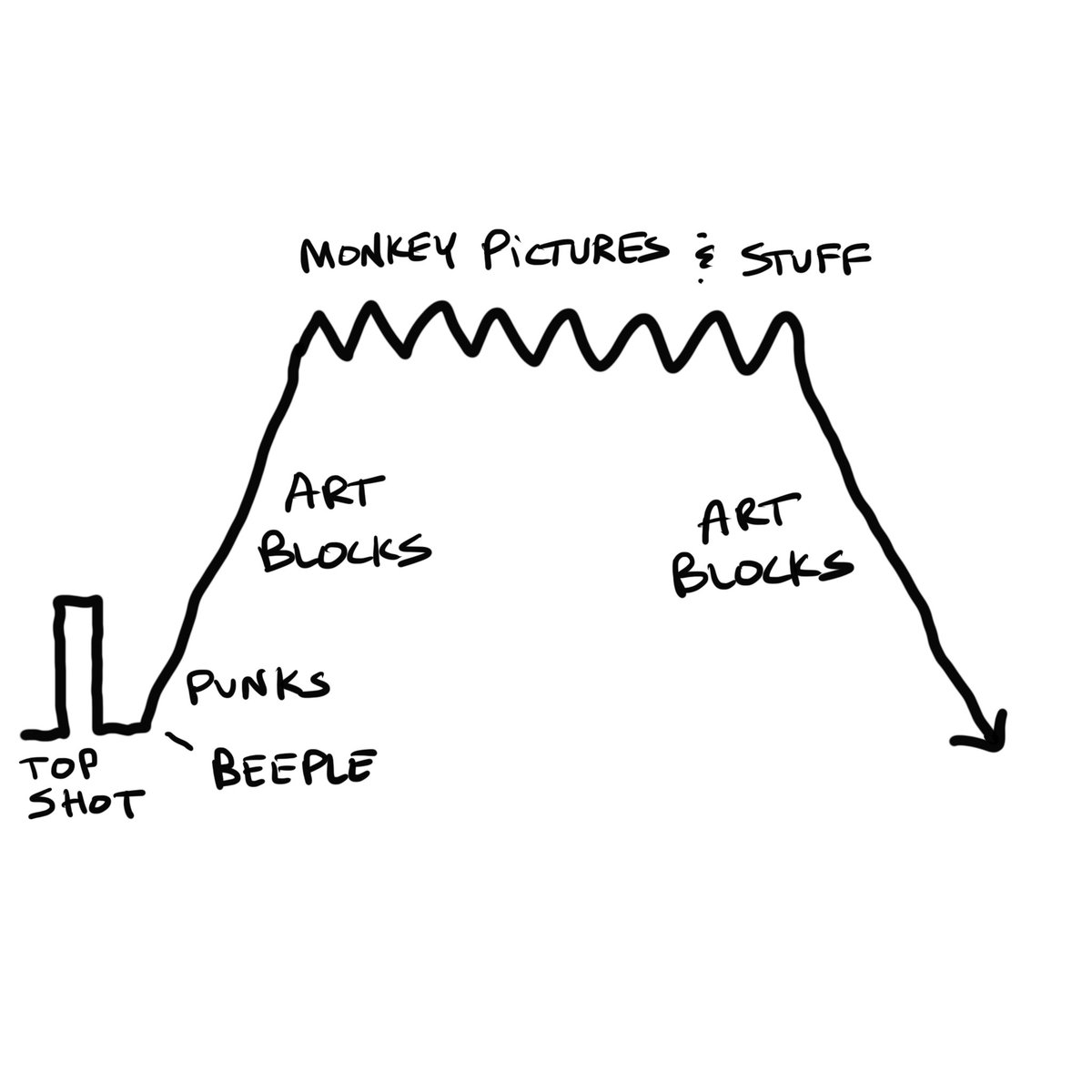 Max Norris tweet media