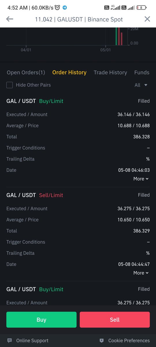 Cryptorock77's tweet photo. I participated in gal token event https://t.co/leQ5bALlfu