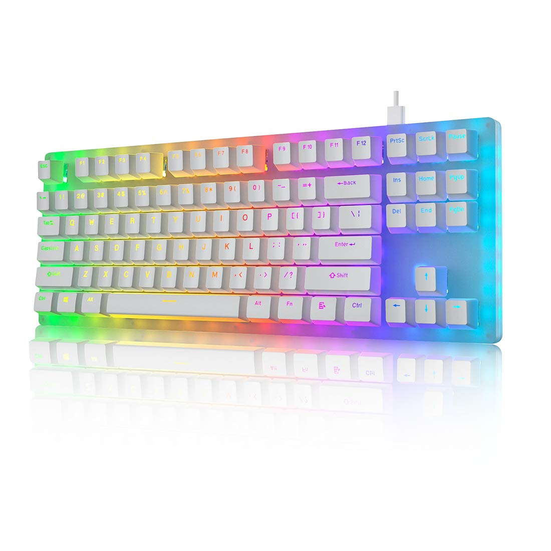 movedtomxrielz's tweet photo. I just received a gift from Sethanielmew via Throne Gifts: Womier K87 Mechanical Gaming Keyboard Gateron Switch TKL Hot Swappable Keyboard Partitioned RGB Backlit Compact 87 Keys for PC PS4 Xbox (Brown Switch,White). Thank you! https://t.co/OLwSvDIOVM #Wishlist #Throne https://t.co/AczVS5VTWG