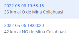 Seba_Sismos's tweet photo. DOBLE SISMO EN LA MINA COLLAHUASI! SEGUIDILLA DE SISMOS? POSIBLE 9.5?  #ALERTA https://t.co/wFNnjAqw7u