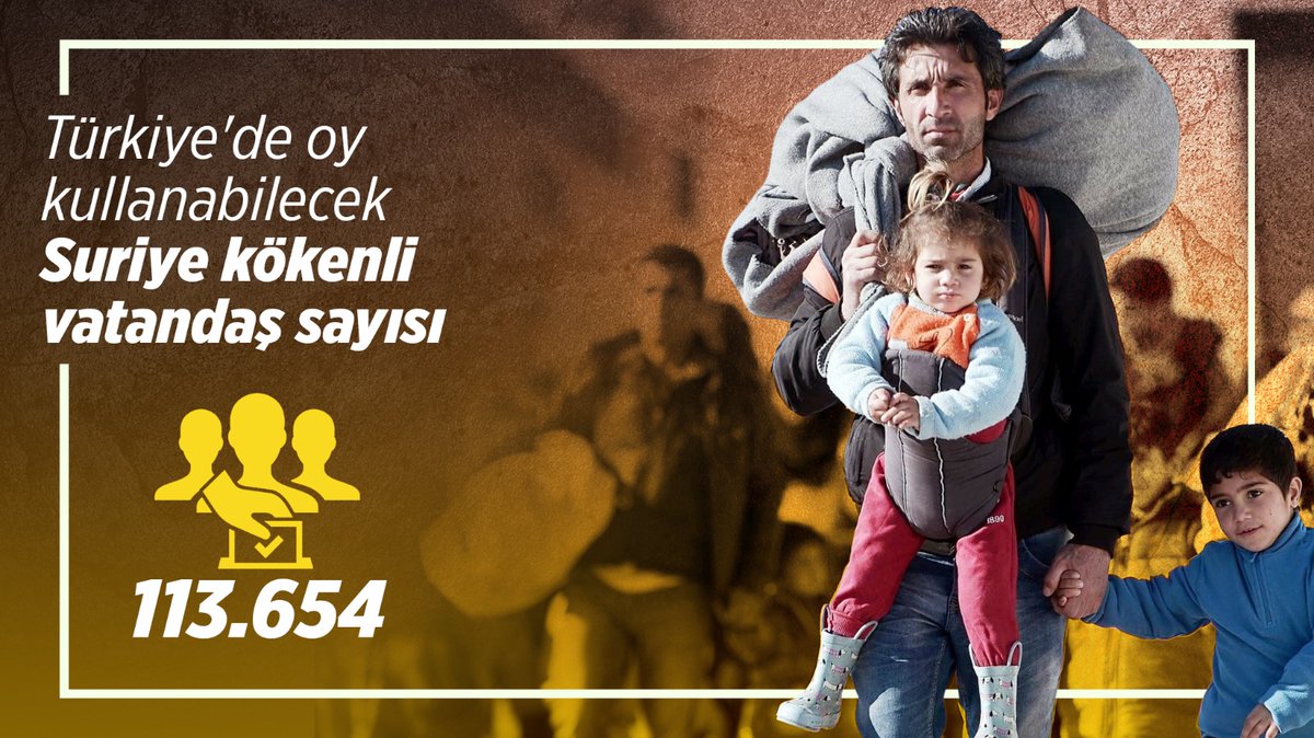 Dogrular ve gercekler