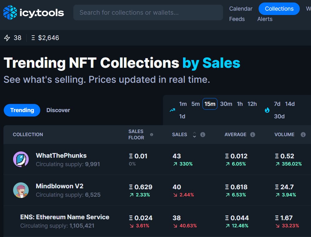 WTPhunks - Alpha Aggregator tweet media