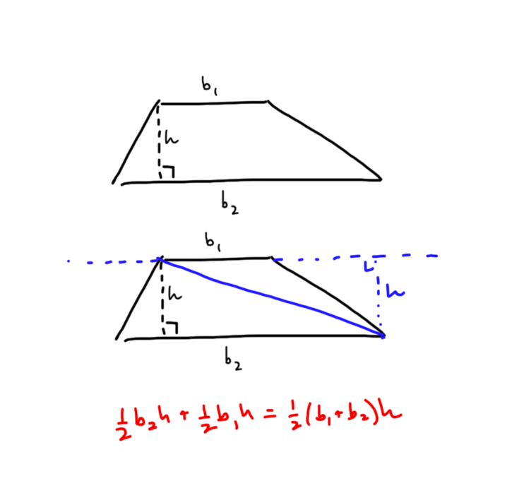 Patrick Honner tweet media