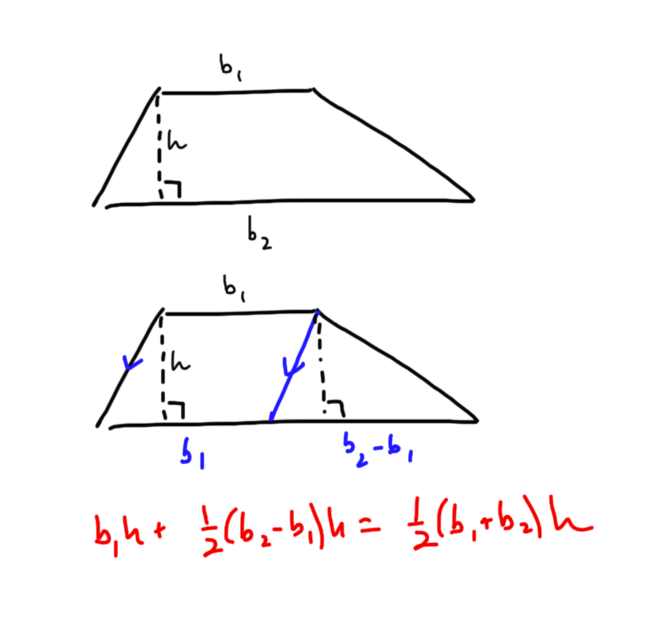Patrick Honner tweet media
