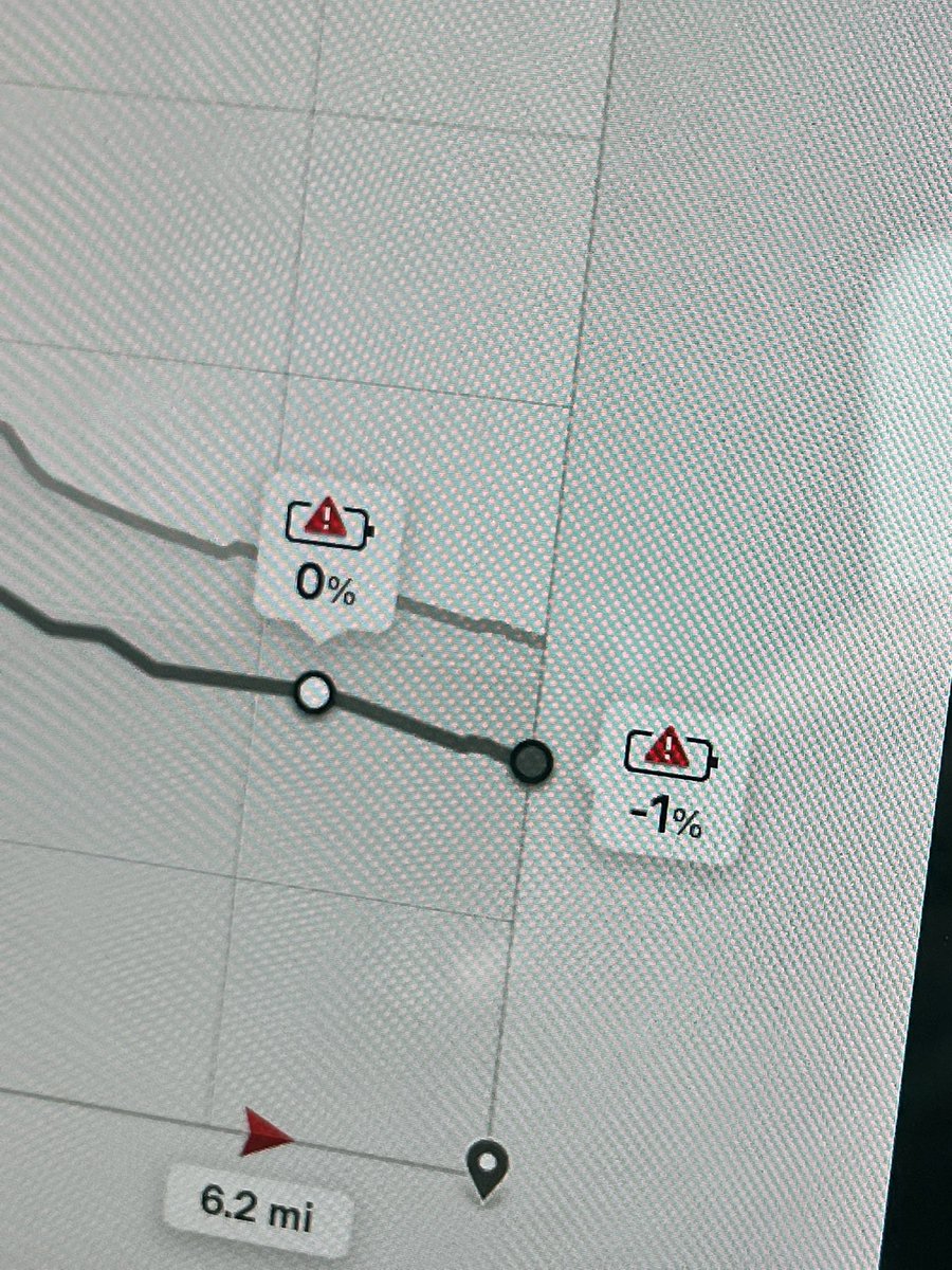 QualityTesla's tweet photo. @elonmusk bro your car is borked https://t.co/T8X6u9dWxs