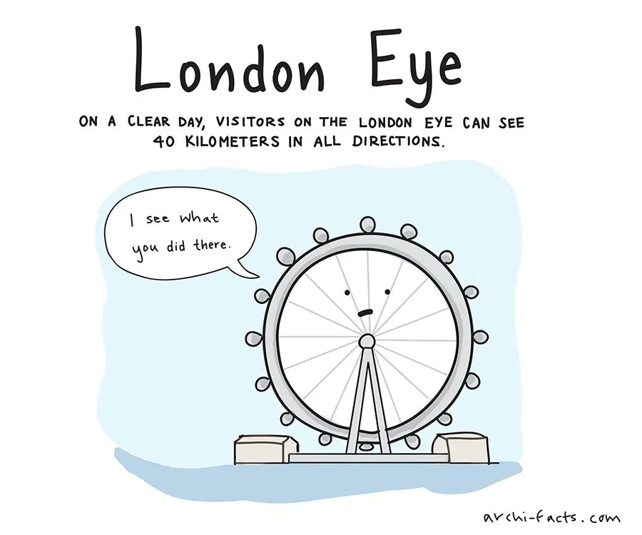 ArchifactsComic's tweet photo. Wanna go for a ride? #architecture #travel #cute #webcomic #comic #archifacts #londoneye #London https://t.co/vzpKO5MZHy