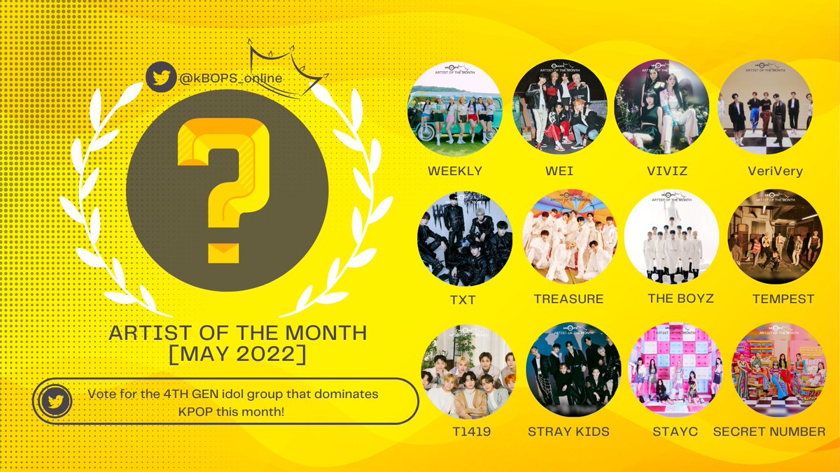 kBOPS_global's tweet photo. ARTIST of the MONTH (May 2022)
Vote 1 FREE ❤️ every hour per account.

VOTE 👉🏼 https://t.co/rw0uCb9v1U

#WEEKLY #WEI #VIVIZ #VERIVERY #TXT #TREASURE #THEBOYZ #TEMPEST #T1419 #StrayKids #STAYC #SECRET_NUMBER 

🏆 PRIZES ➡️ https://t.co/ahG5qA82Vs

👉🏼 Follow @kBOPS_online 🔄💙 https://t.co/kA2Qf48VAv