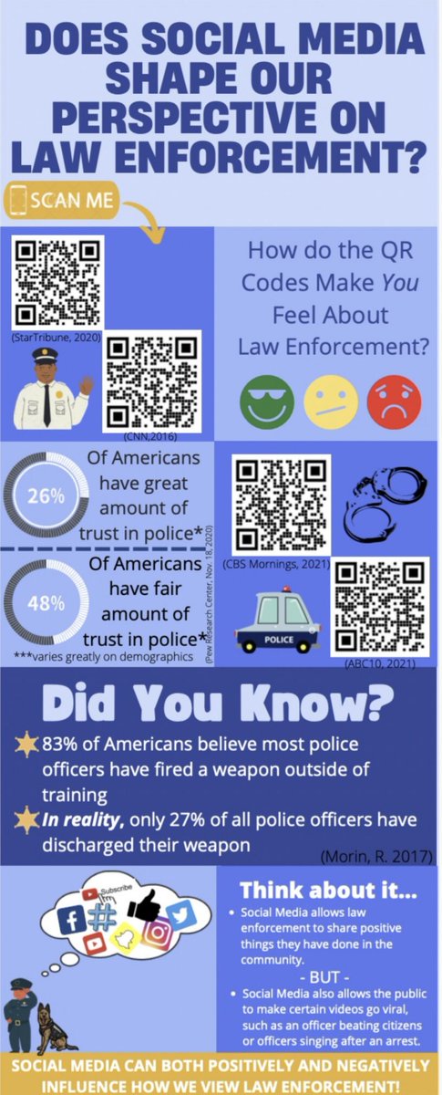 DrJRPeterson's tweet photo. A sampling of student-made infographics for Intro to CJ 😊 (shared with permission) #EndofSemesterGrading https://t.co/PK6B0HjoYi