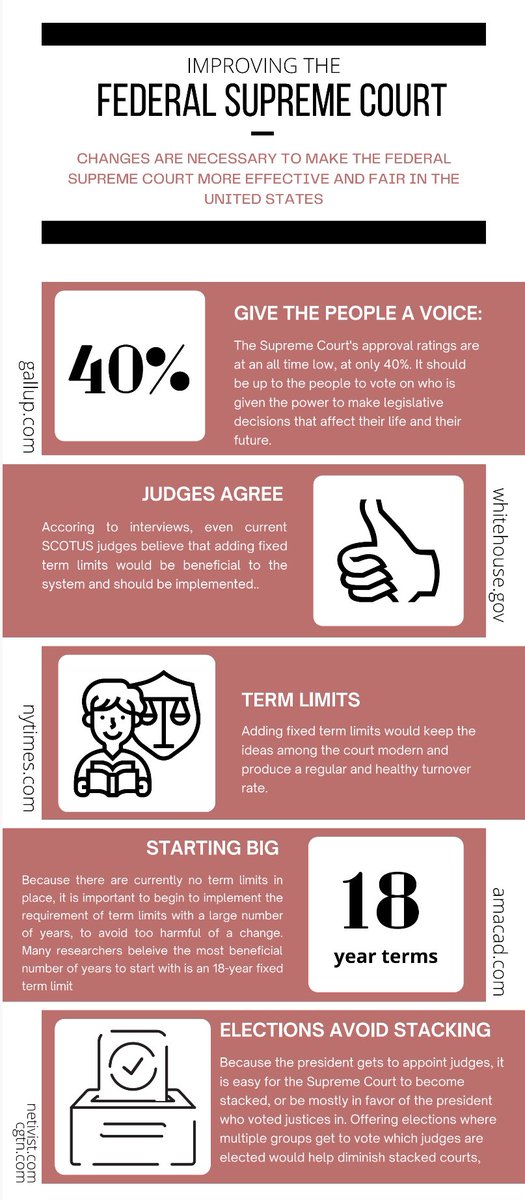 DrJRPeterson's tweet photo. A sampling of student-made infographics for Intro to CJ 😊 (shared with permission) #EndofSemesterGrading https://t.co/PK6B0HjoYi