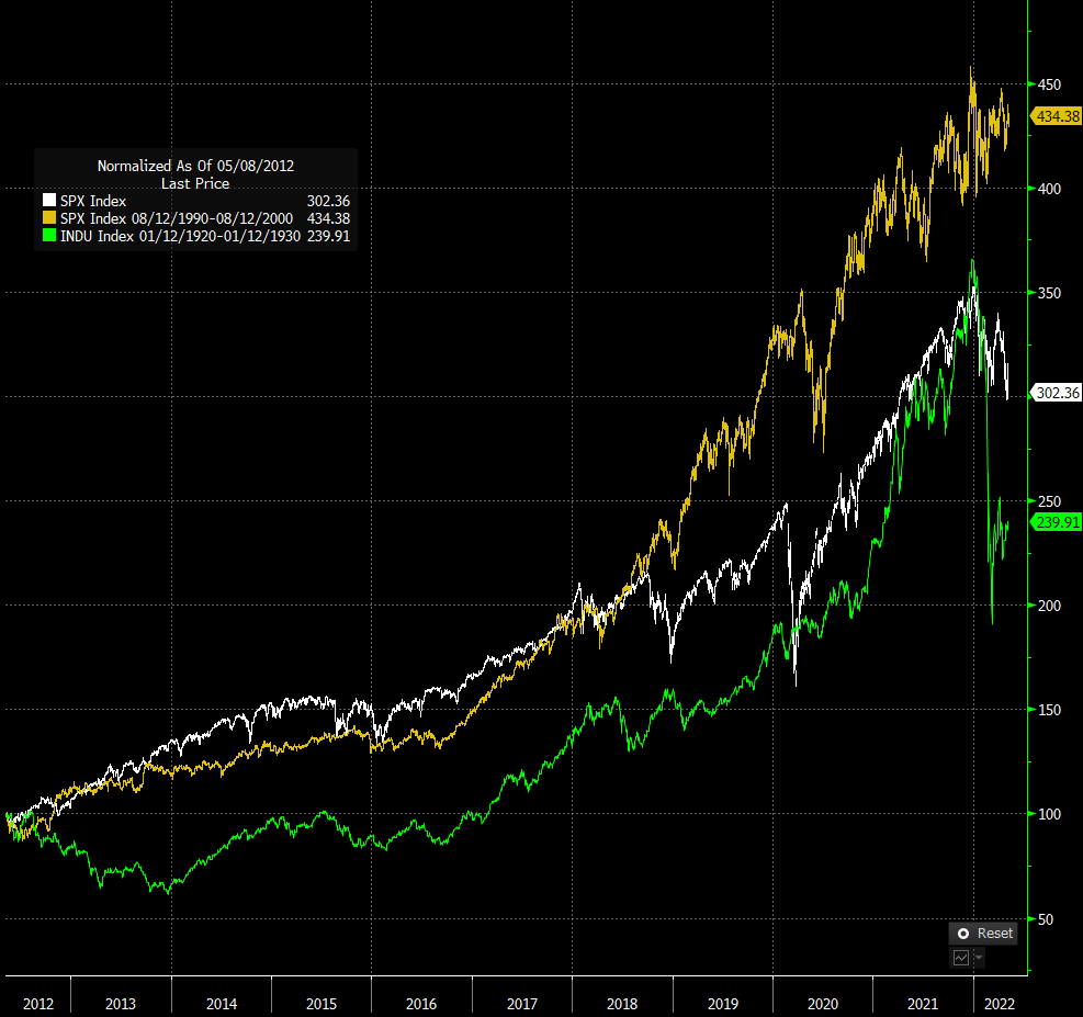 Cassandra B.C. tweet media