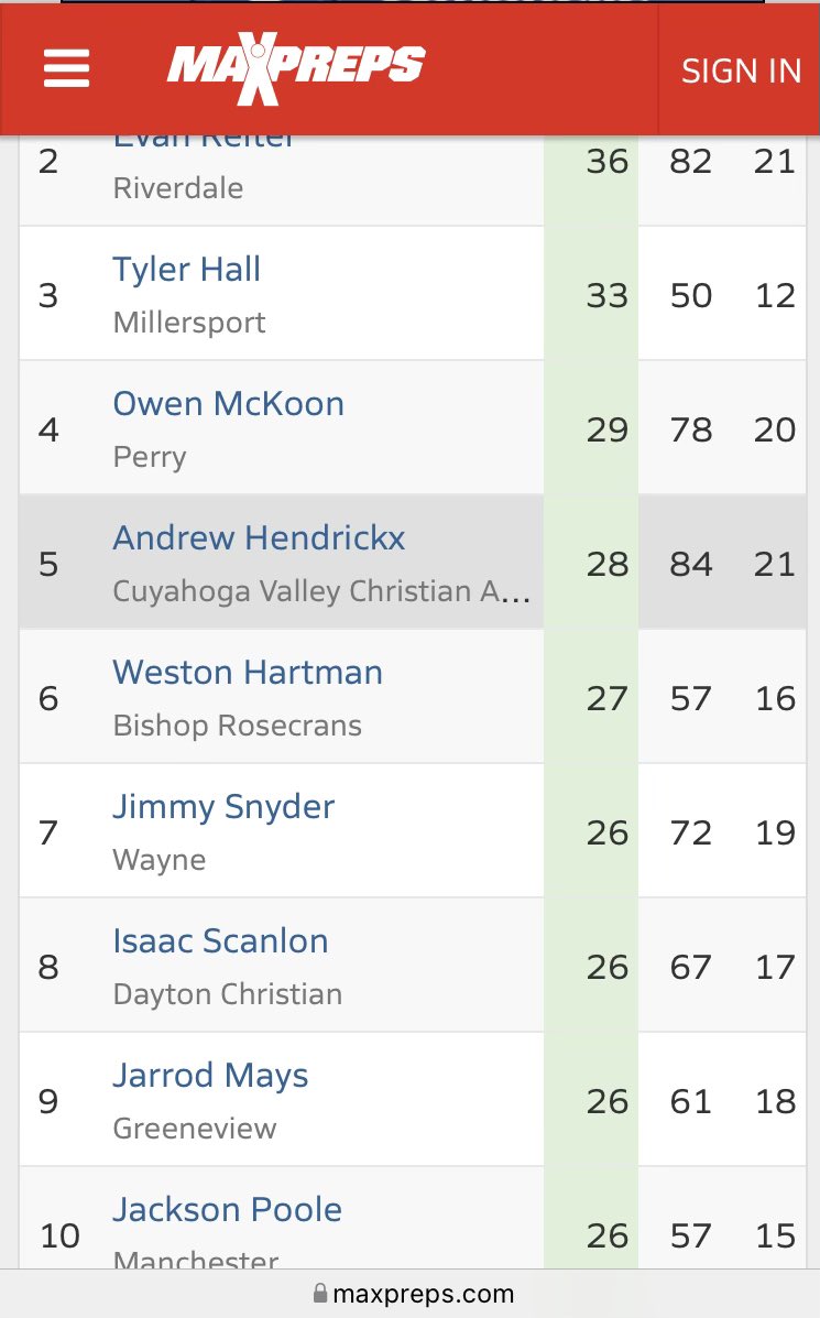 Jarrod Mays tweet media