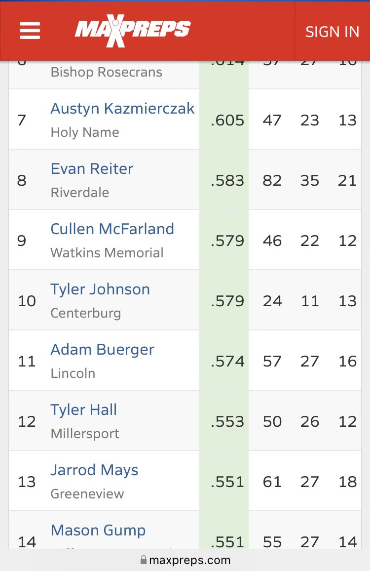 Jarrod Mays tweet media